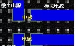 十一條PCB<a href=http://m.fjtcxx.cn/pcb/ target=_blank class=infotextkey>設計</a>經驗 讓你受用一生